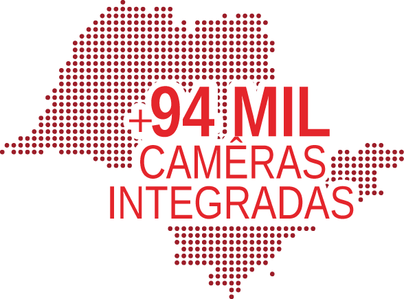 +94 mil câmeras integradas